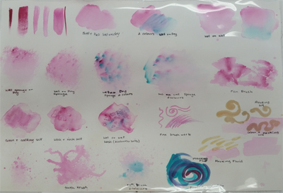 Application methods of Atelier Free Flow Acrylics